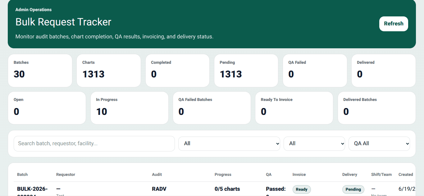 NovaCore enterprise bulk request tracker
